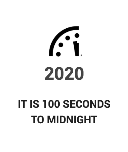 Doomsday Clock